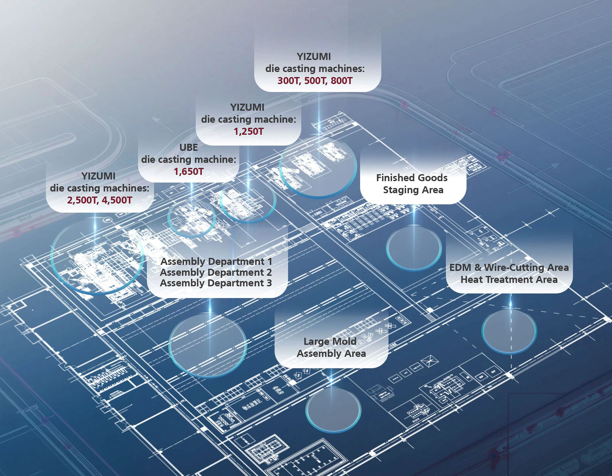 Precisioner inicia la construcción de su nueva instalación